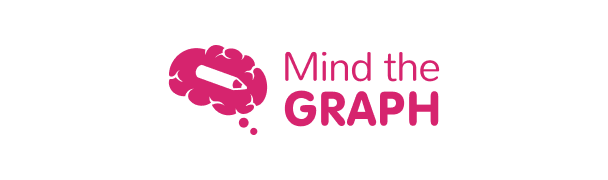 mind the graph