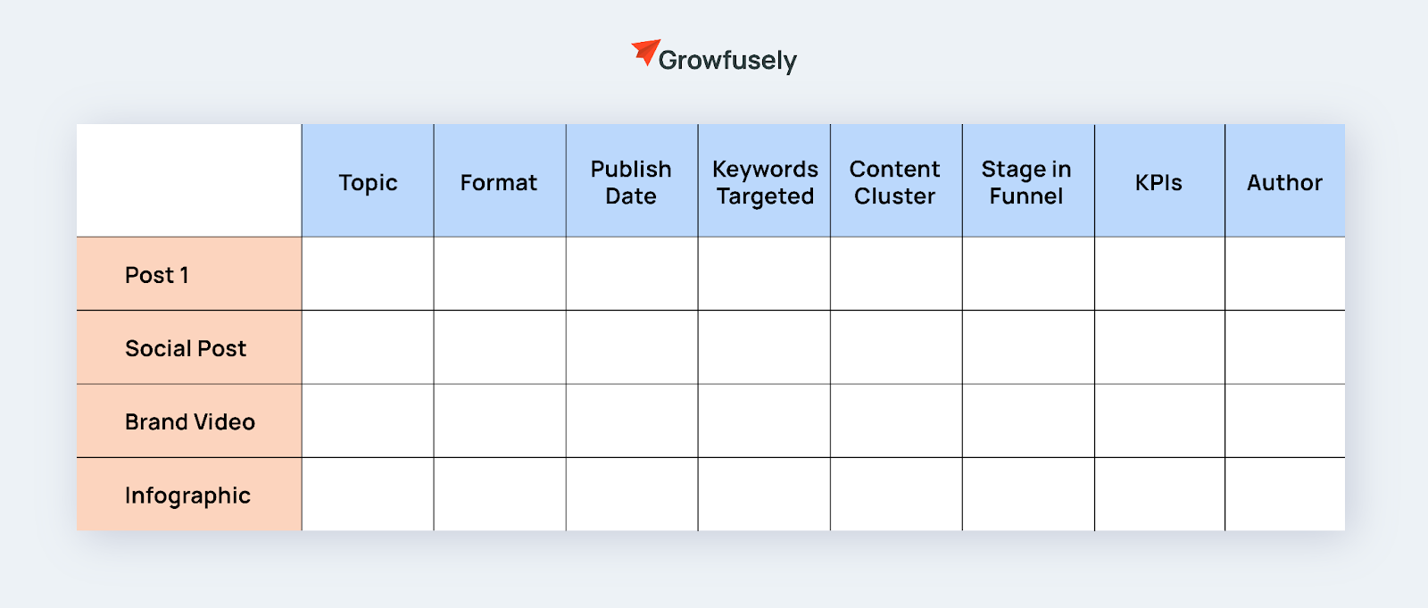 content-table