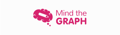 mindthegraph-logo