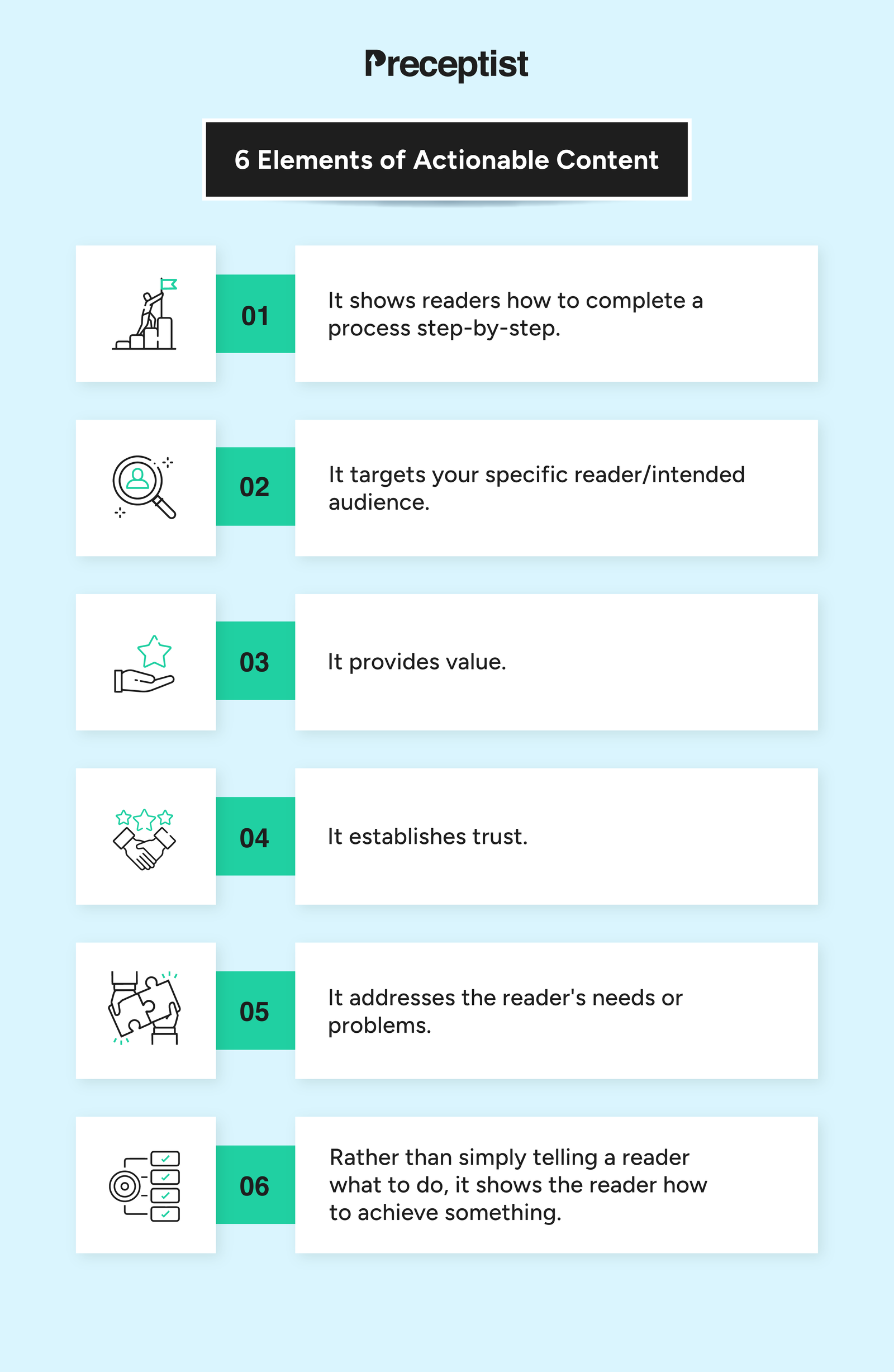 6 Elements of Actionable Content