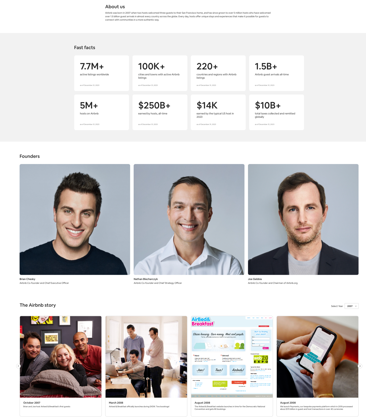 Airbnb Example