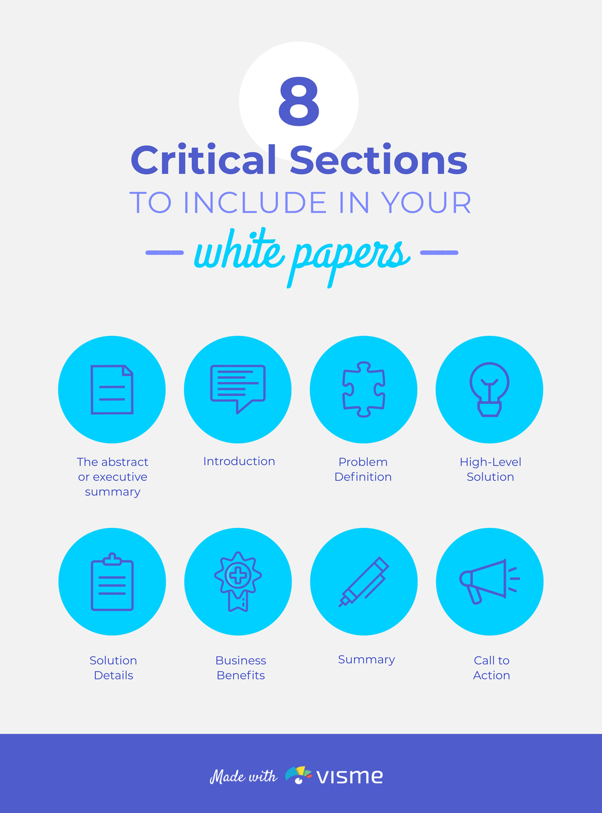 8 Critical Sections to include in your white papers