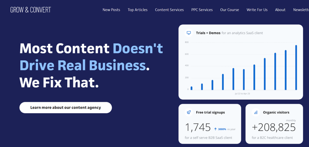 Grow-Convert-WordPress-SEO-Agency