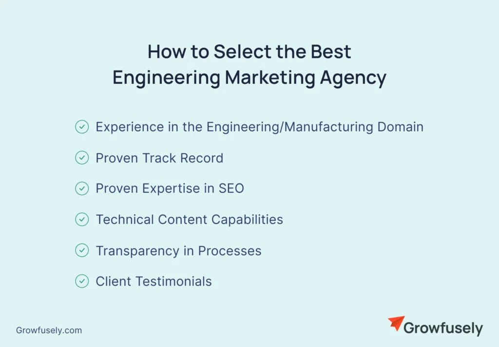 How-to-Select-the-Best-Engineering-Marketing-Agency-scaled