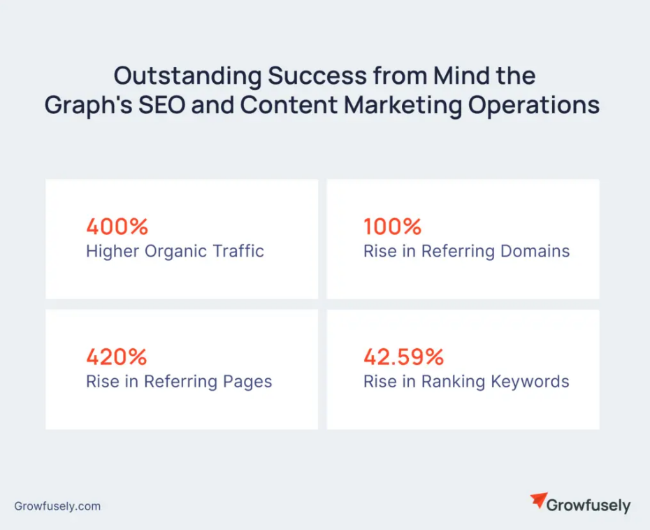 JetOctopus-Case-Study
