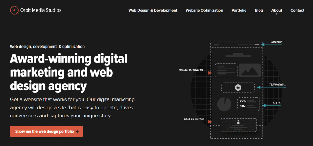 Orbit-Media-WordPress-SEO-Agency